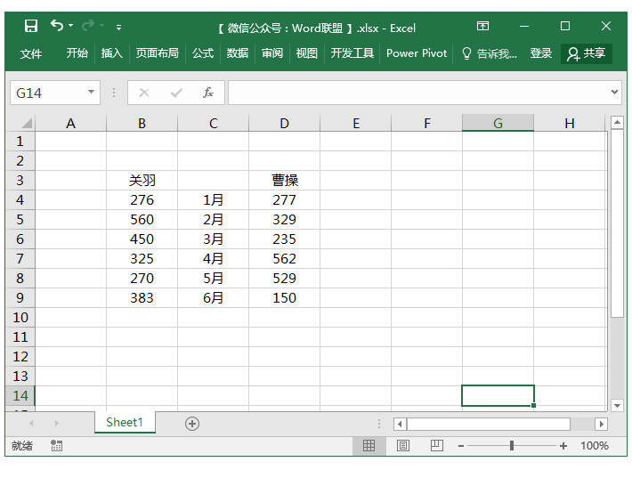 Excel利用条件格式制作旋风图图表，又快速，又简单