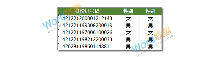 Excel身份证号码判断男女性别：Excel函数不求人