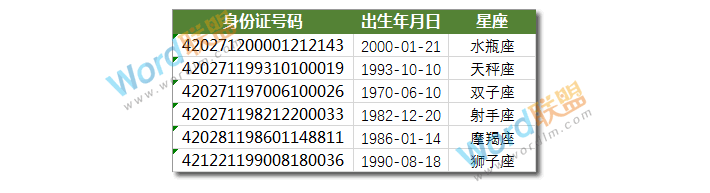 Excel身份证号码计算生成出生肖和星座：Excel函数不求人