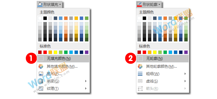 多部门圆环图表加柱形图组合图表：Excel图表学习记