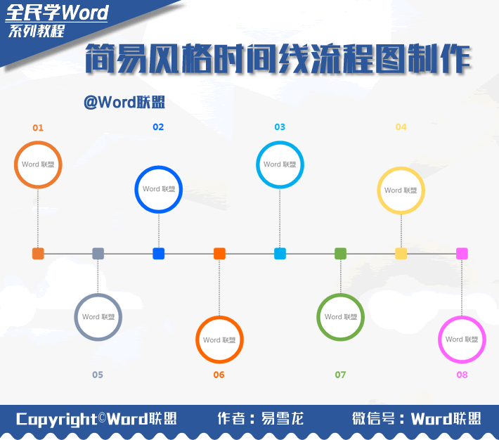 实战案例 Word手工制作流程图（时间线图）