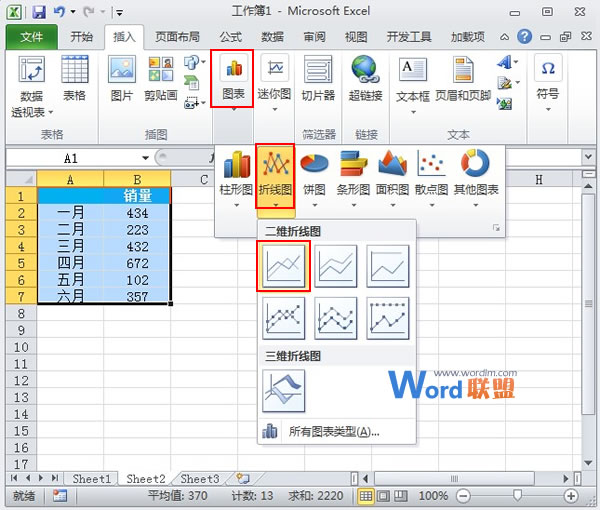 Excel2023图表制作：自动扩展数据的折线图